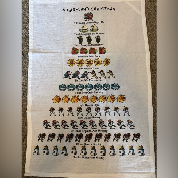 Other - Maryland Christmas Holiday Tea Towel